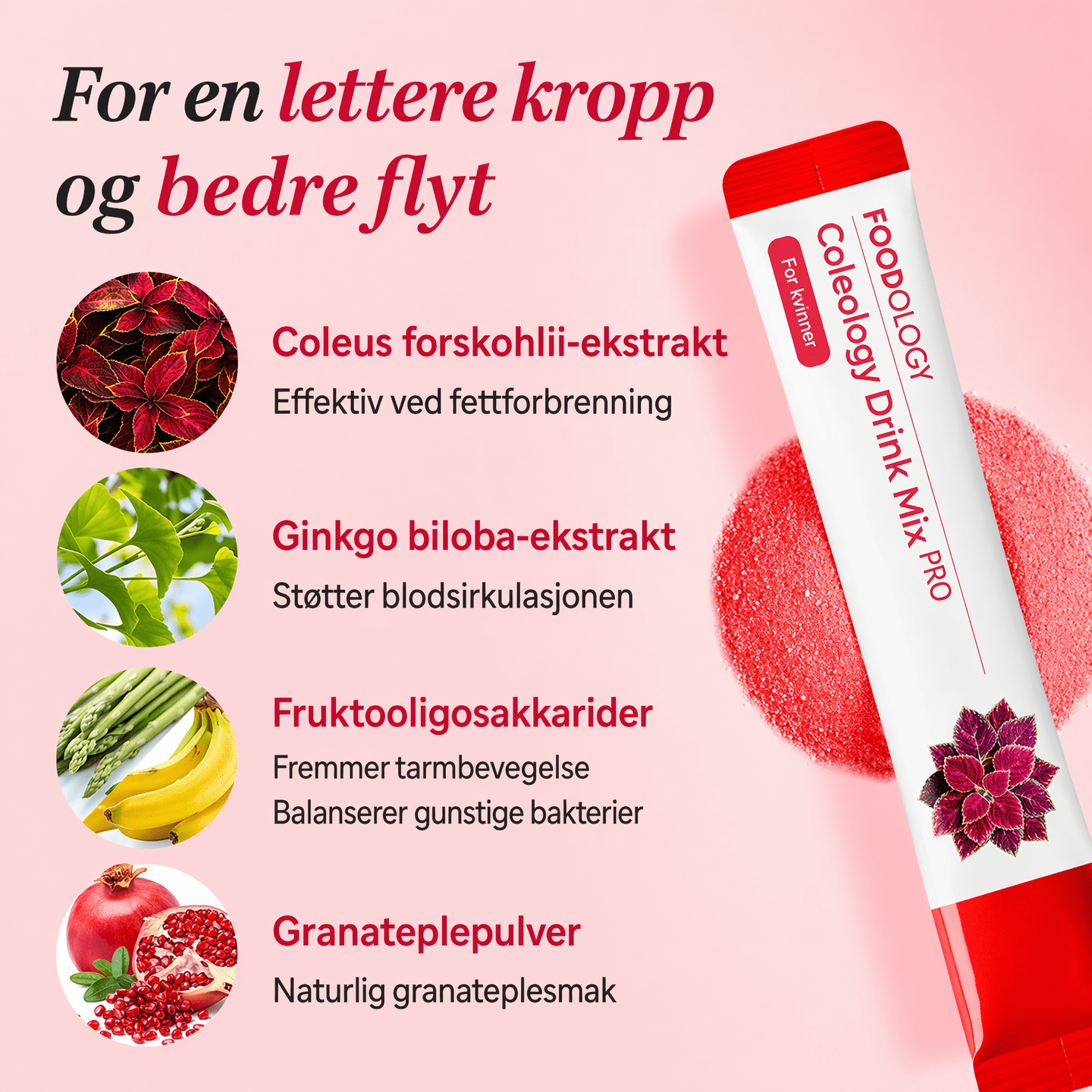 Skorv™ Appetittkontroll - Skorv.no